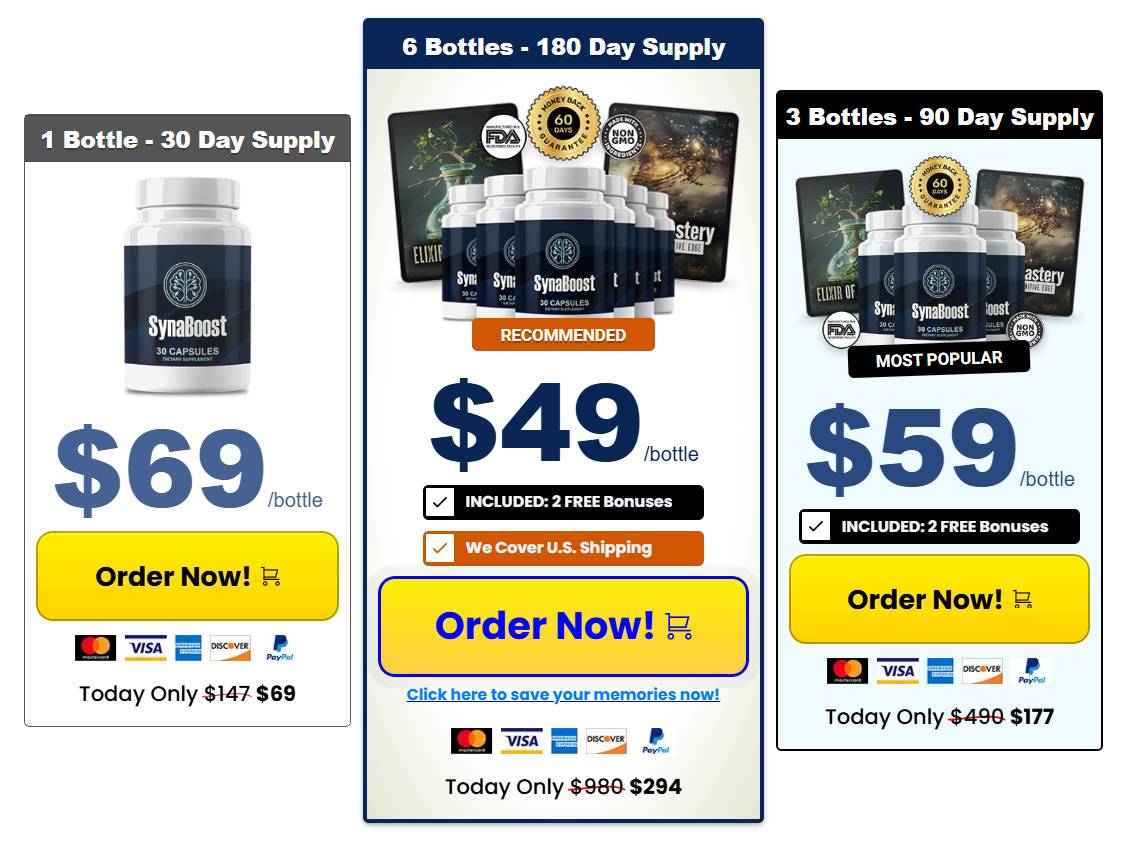 SynaBoost best pricing